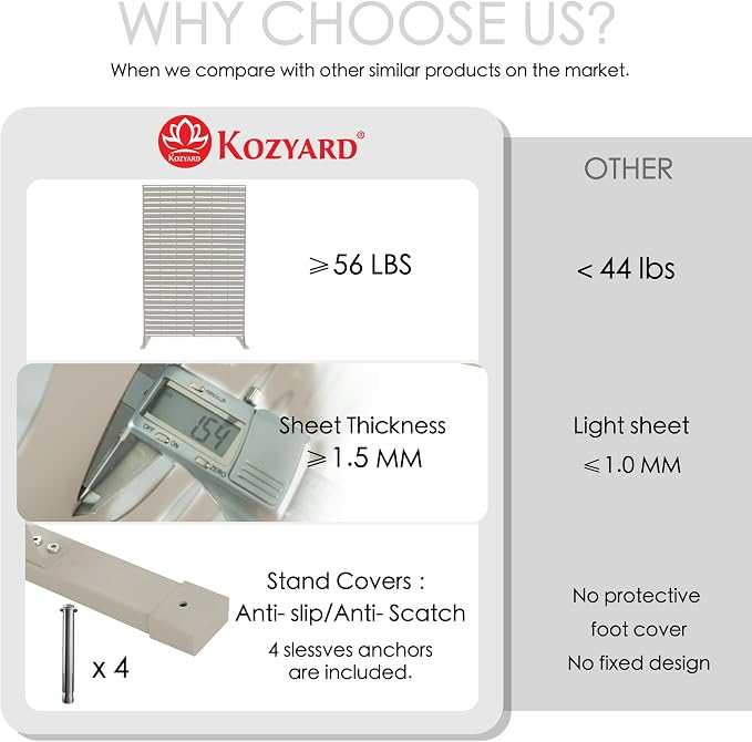 Kozyard Metal Privacy Screen 74" H x 47.2" W Decorative Outdoor Divider - Image 2