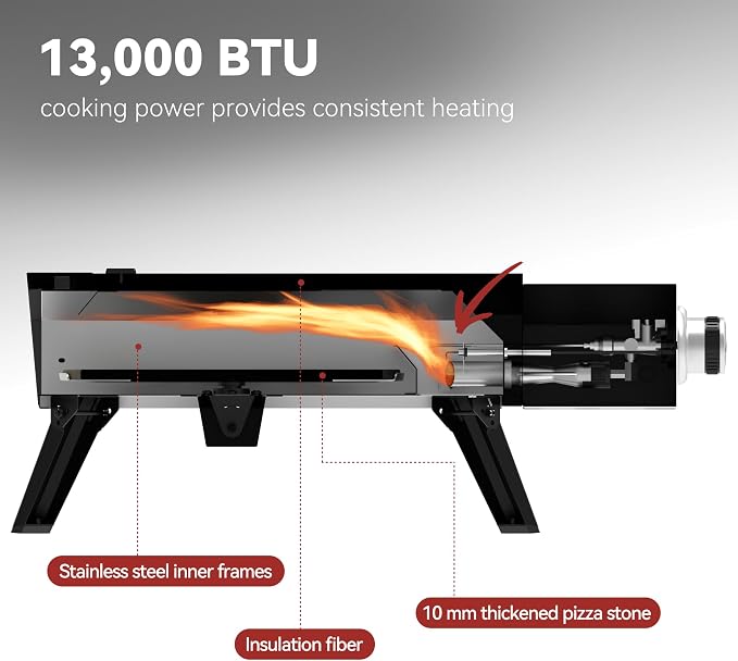 Outdoor Pizza Oven with 13-Inch Pizza Stone, 000 BTU, Portable Propane Gas - Image 6