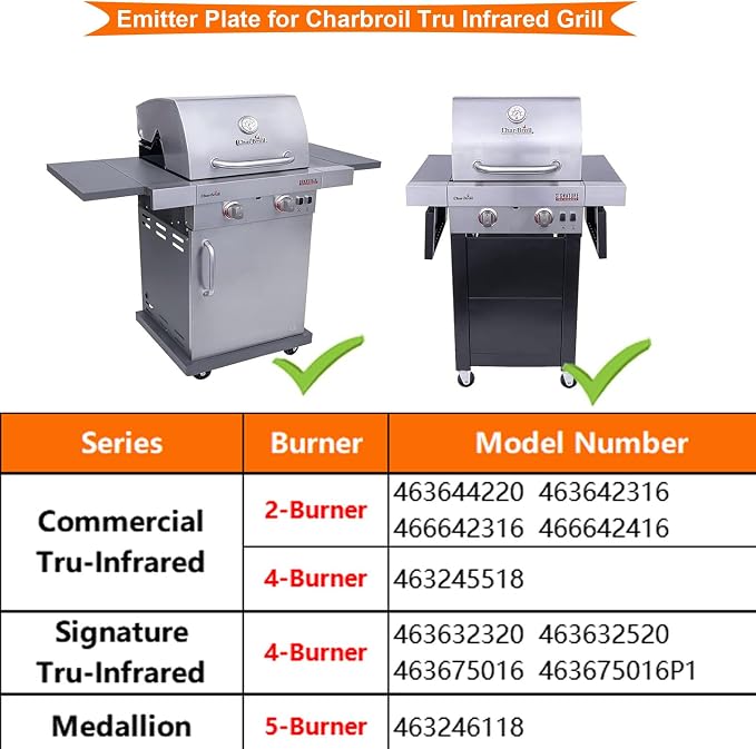 BBQ Future 17 1/8" Grill Emitter - Image 2
