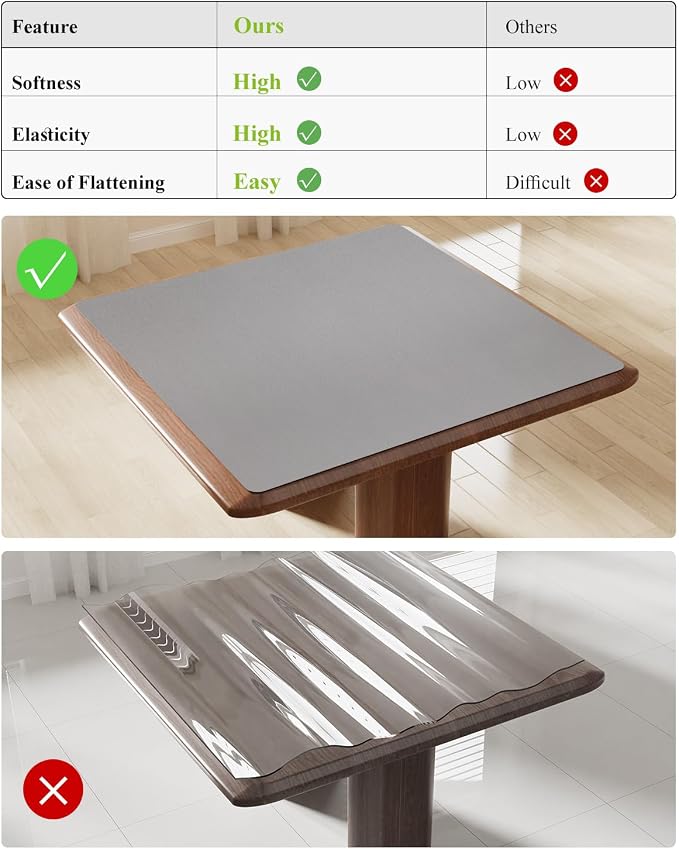 Light Gray Plastic Table Cover Protector, 1.5mm Thick Rectangle Vinyl Table Top - Image 2