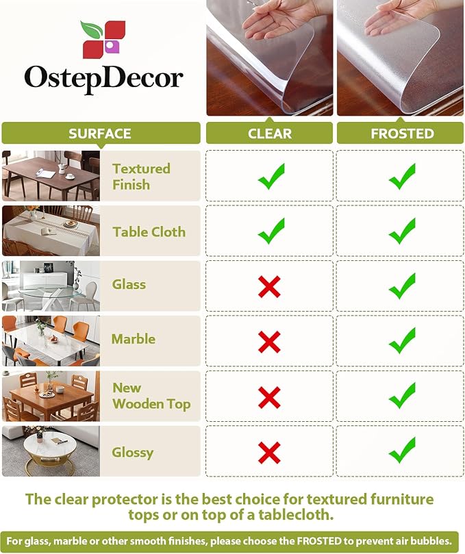 OstepDecor Clear Table Protector 30 x 30 Inch, 2mm Thick Plastic Table Cover - Image 6