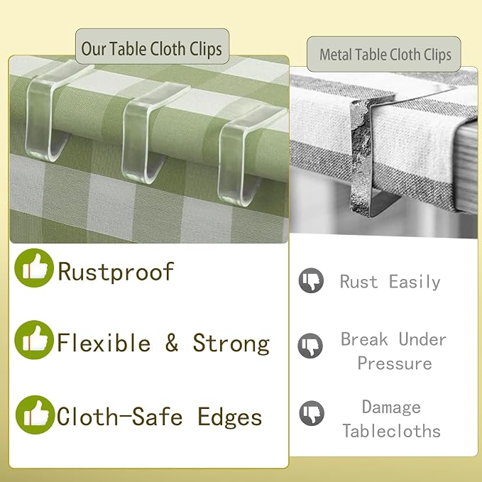 24 Pcs Clear Tablecloth Clips for Indoor Outdoor Tables, Plastic Table Cloth - Image 4