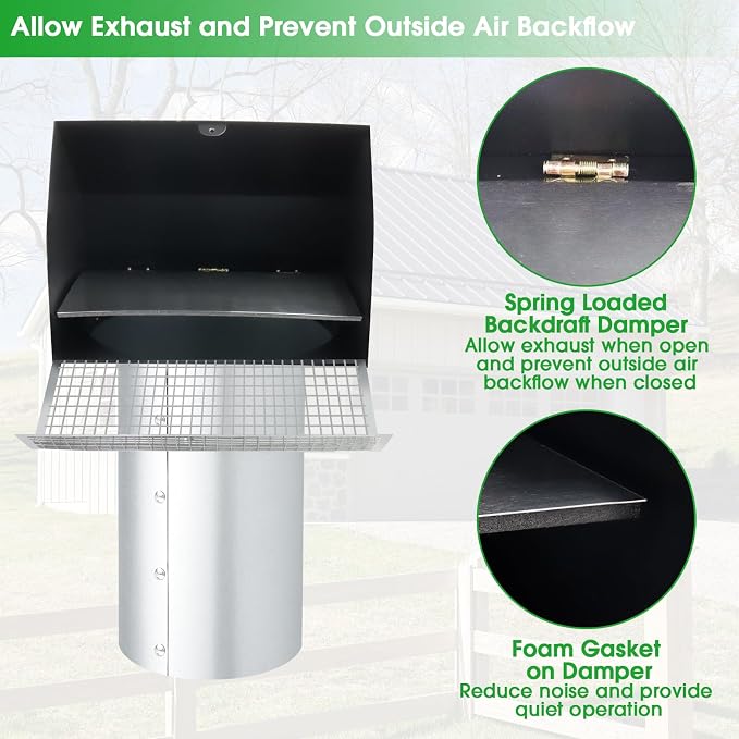 3 Inch Dryer Vent Cover Wall Vent Hood - Image 4
