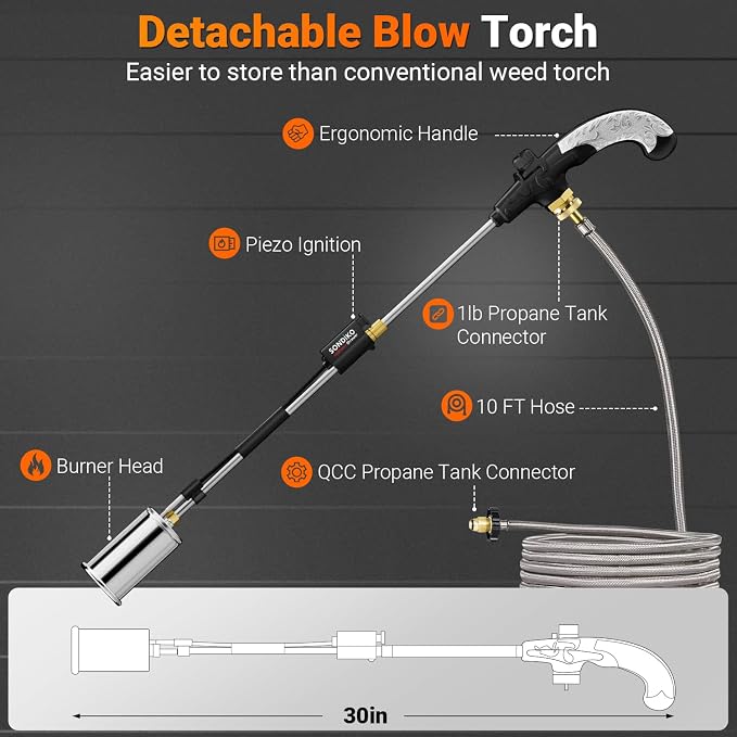 Sondiko Propane Torch Weed Burner - Image 4