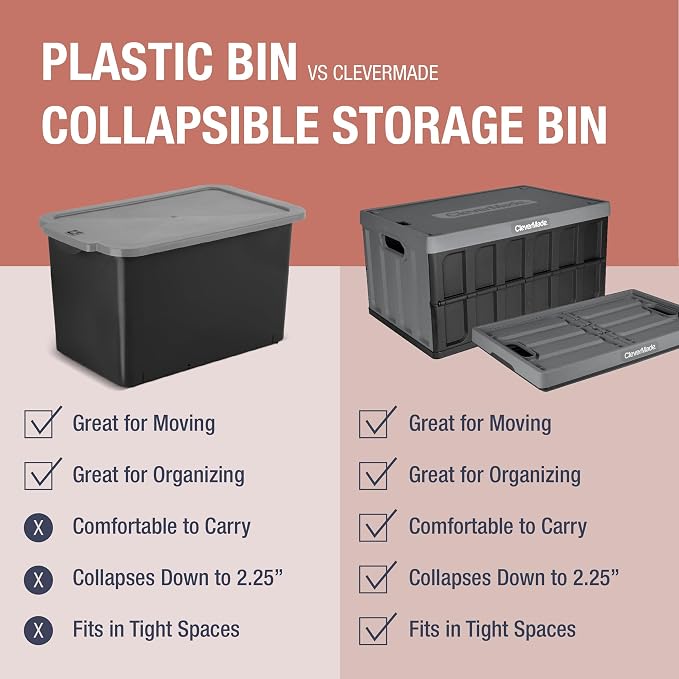 CleverMade Collapsible Storage Bins - Image 3