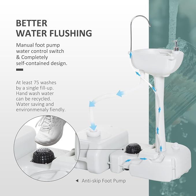 kleankin Portable Camping Sink, Handwashing Station Basin - Image 3