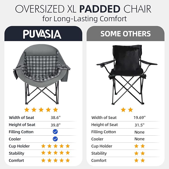 Folding Chairs, Grey Padded Steel-Frame Chair with Cooler Bag