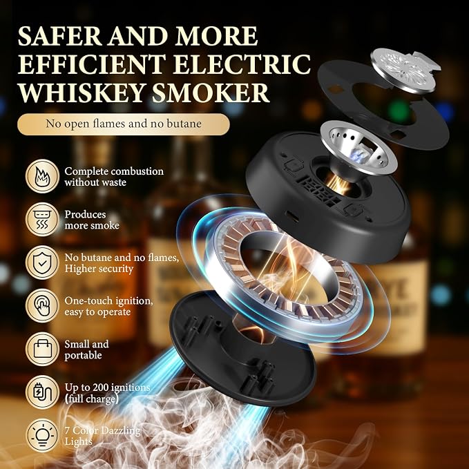 Electric Whiskey Smoker Kit - Image 2