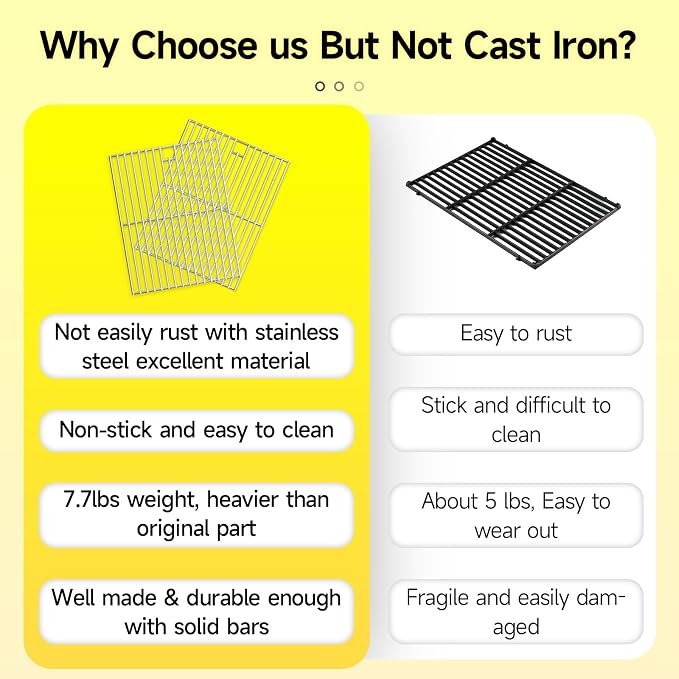17 inch Stainless Steel Cooking Grates - Image 4