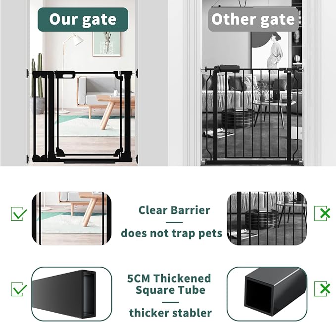Clear Baby Gate 29.13-37.79" Wide Acrylic Safety Proof Dog Puppy Pet Barrier - Image 2