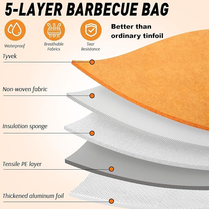 BBQ Blanket for Resting Meat Compatible - Image 5