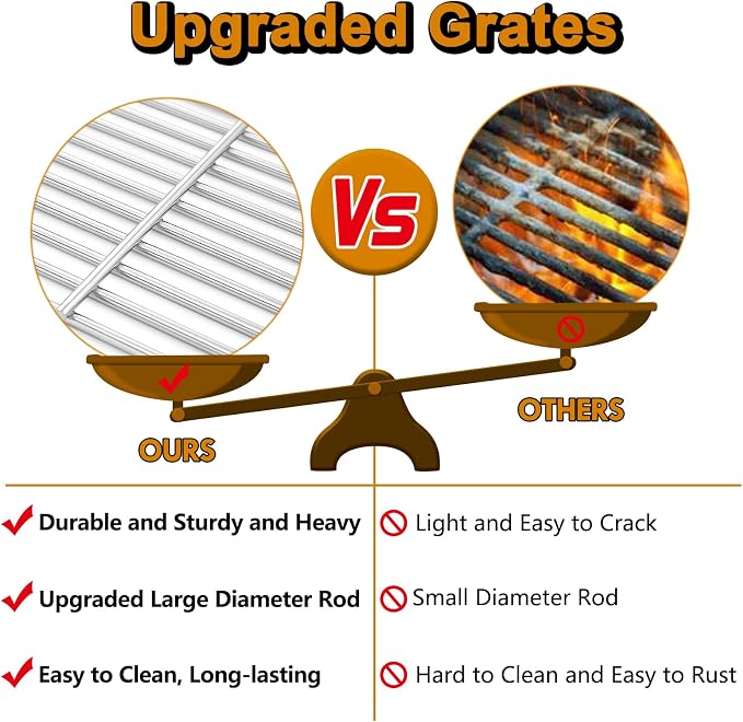 16517 Grill Grates Replacement Parts - Image 3