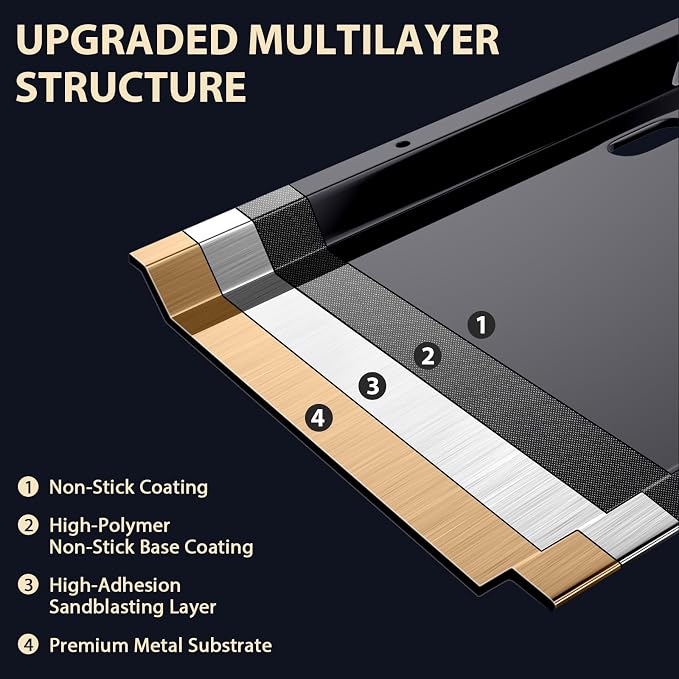 Utheer Nano-Ceramic Full Griddle - Image 3