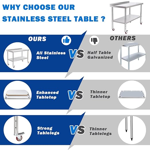 Stainless Steel Table 30 x 18 Inch, Stainless Table - Image 6