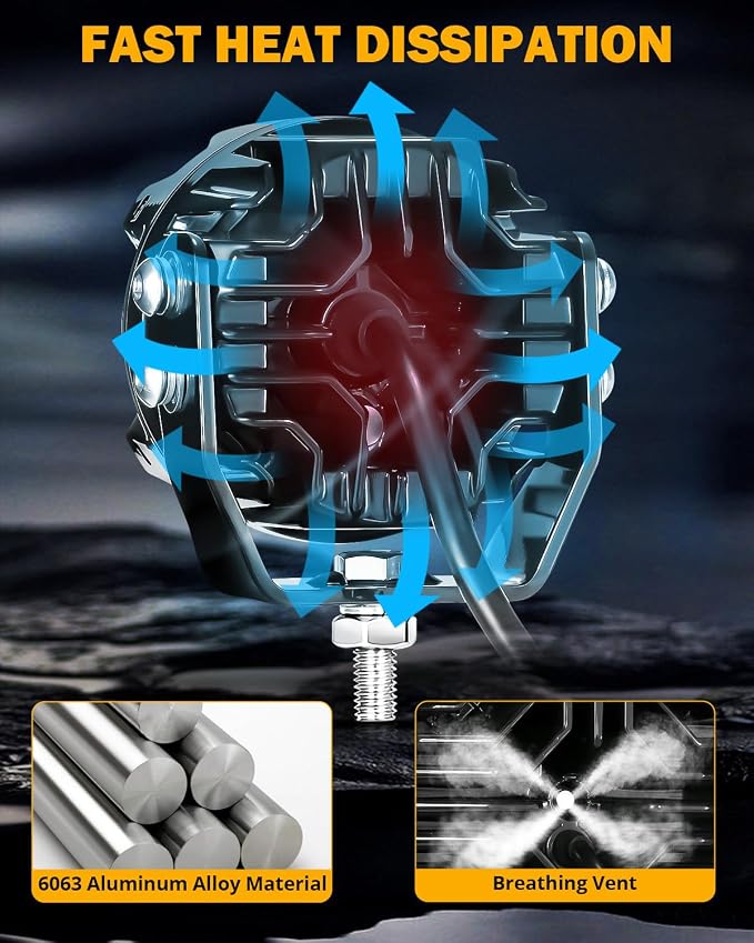 Auxbeam V-Ultra Series 3 Inch 108W LED Round Pods, 3 Modes Offroad Driving Side - Image 7