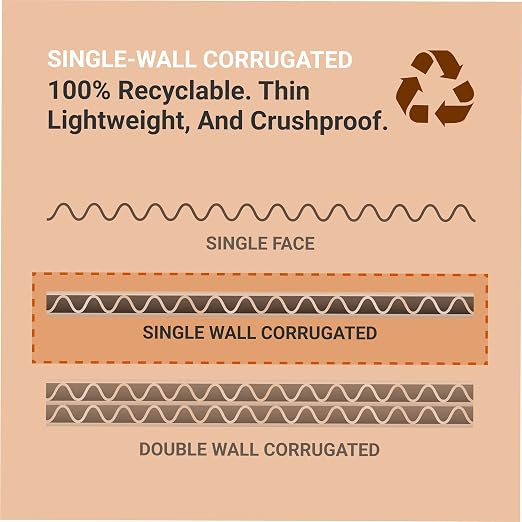 Box USA 50 Gallon 18" L x 18" W x 36" H 10-Pack Cardboard Trash Cans and - Image 4