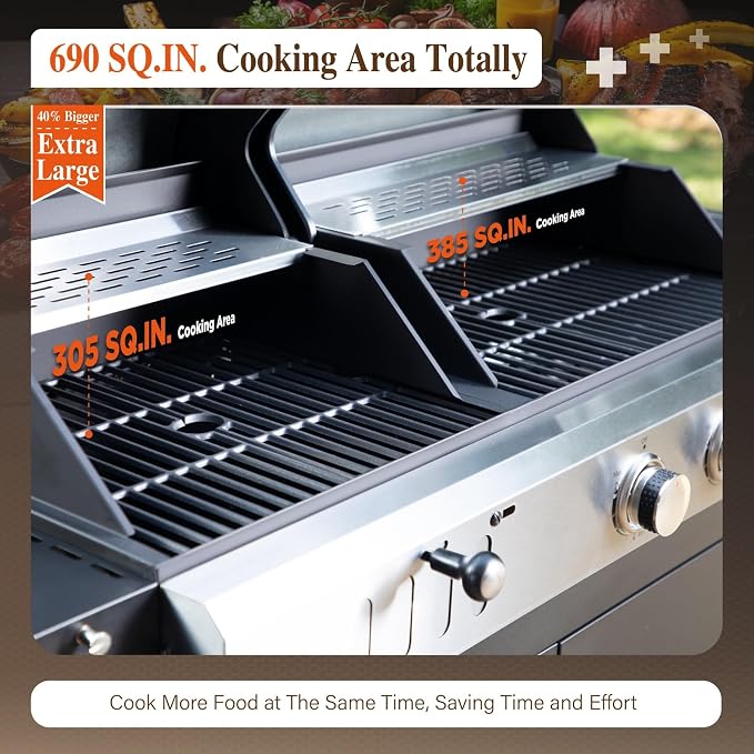 Sophia & William Charcoal and Propane Gas Grill Combo - Image 3