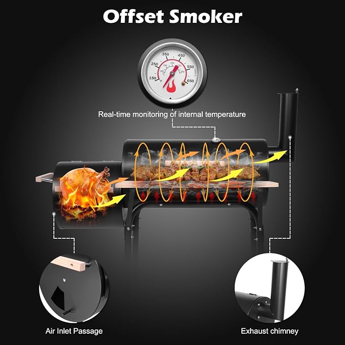 30 Inch Barrel Charcoal Grill & Smoker - Image 7