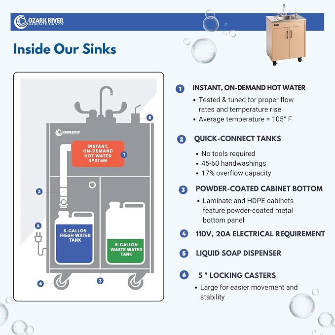 Ozark River Portable Sinks Lil Premier S1, Child Height Stainless Steel Self - Image 7