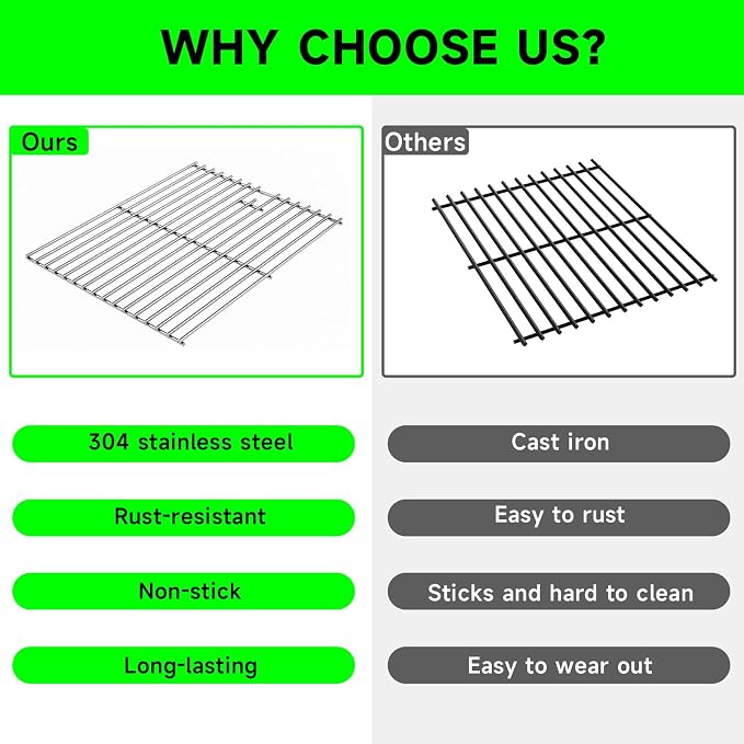 17 Inch Grill Grates Replacement - Image 6