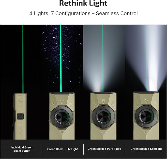 OLIGHT ArkPro Ultra EDC Flat Flashlight, Rechargeable Portable Flash Light - Image 4