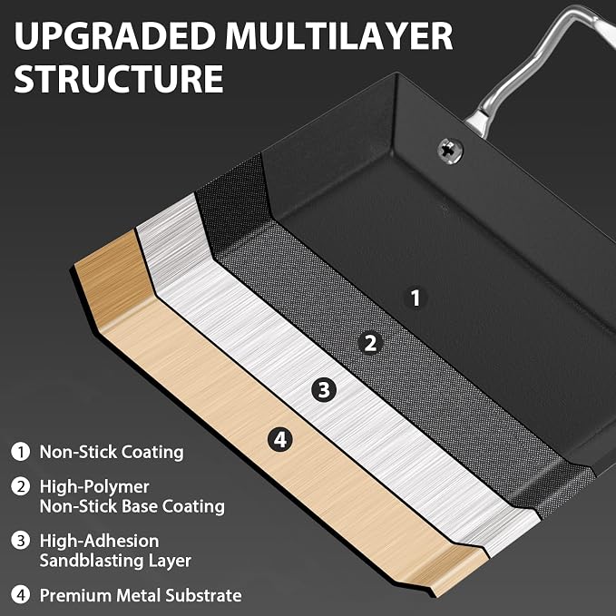 Utheer Upgraded Nonstick Cast Iron Griddle - Image 3