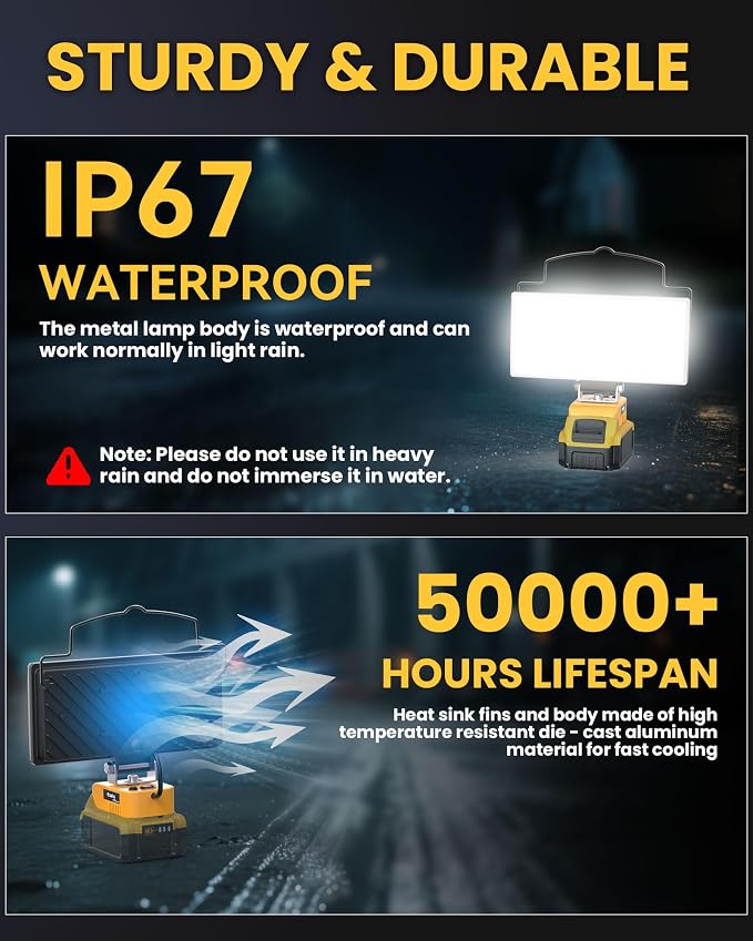 Ecarke LED Work Light Compatible - Image 8