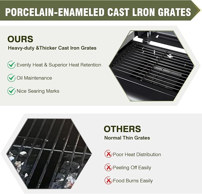 Propane Gas Griddle Charcoal Grill Combo Flat Top Griddle W/Dual Lids & 2 Side - Image 4