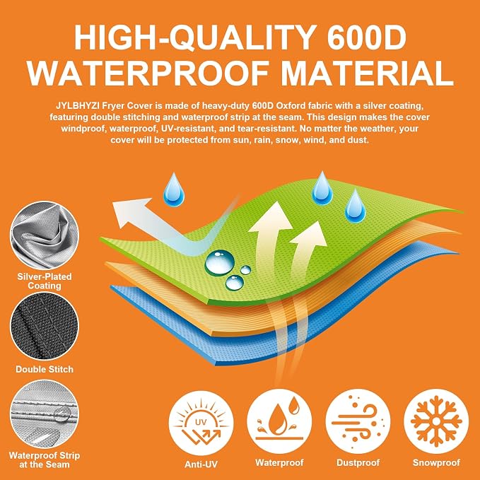Grill Cover for CharBroil Bistro Pro Electric Grill Griddle, Heavy-Duty 600D - Image 4