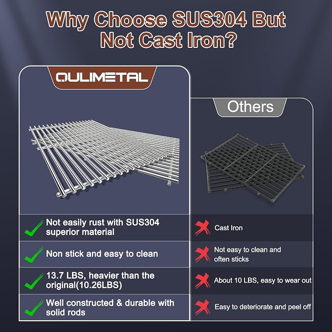 Grill Parts for Weber Genesis 300 Series, 19.5" Grill Grates for Weber Genesis - Image 6