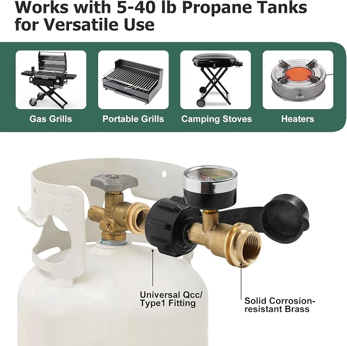 Propane Tank Gauge 2 Pack with Leak Detector Universal LP Gas Level Indicator - Image 3