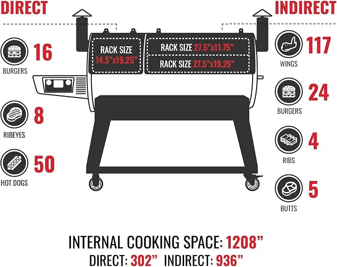 recteq DualFire 1200 Wood Pellet Smoker Grill, Wi-Fi Electric Pellet Grills - Image 6