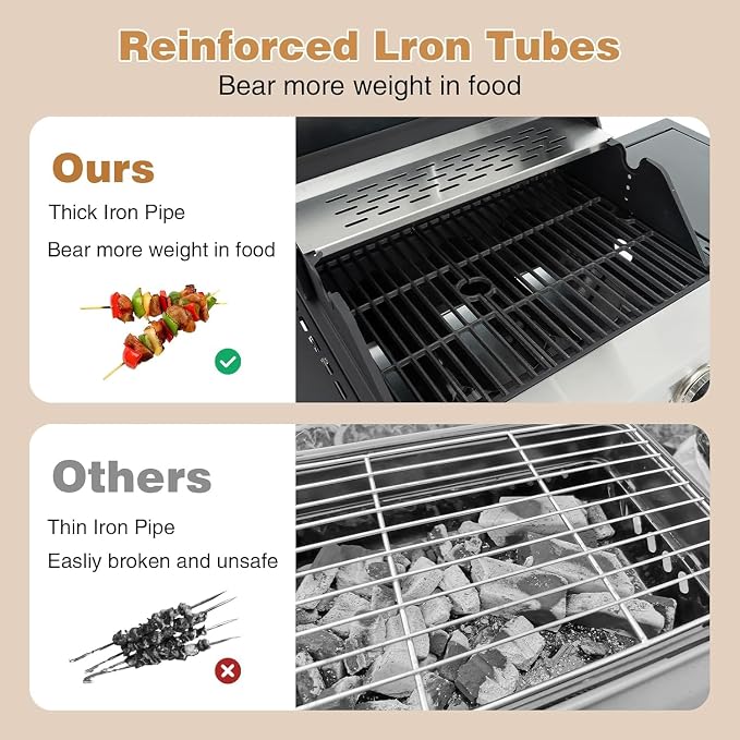 Endark 3-burner propane grill, 000 BTU - Image 6