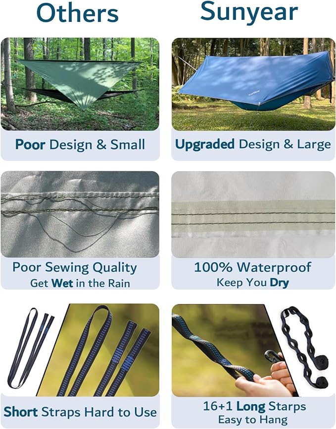 Hammock with Rain Fly and Insect Net, 118 x 78 in, Red/Black
