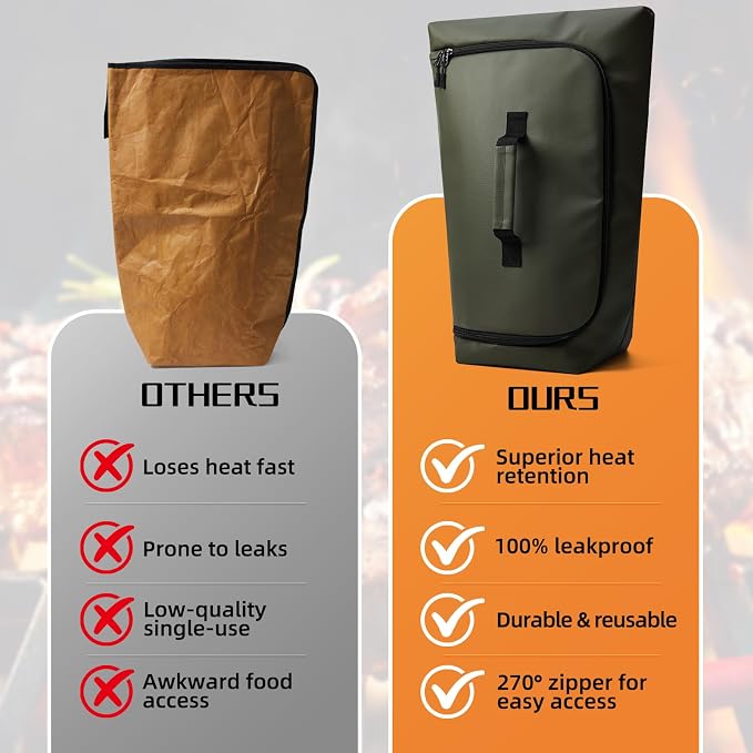 BBQ Blanket for Resting Meat, Leak-Proof Insulated Meat Resting Bag, 270° Top - Image 7