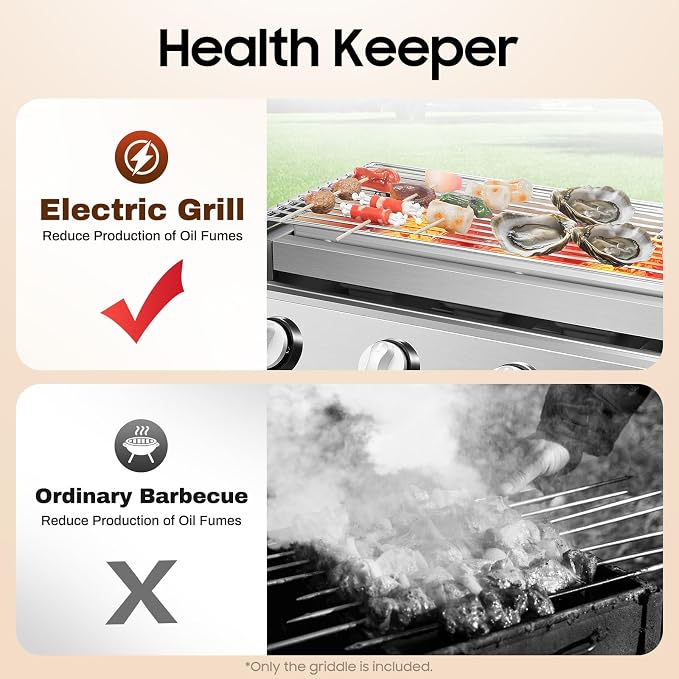 Gas BBQ Grill, Tabletop Outdoor Barbecue Grill - Image 9