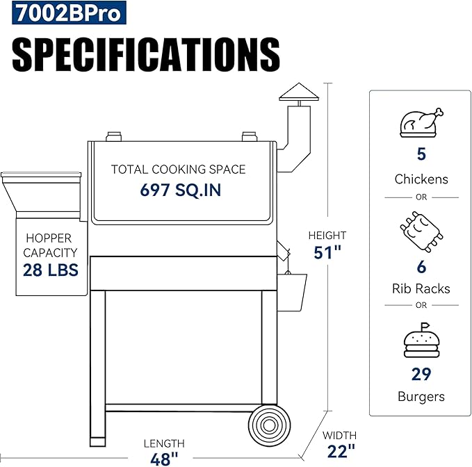 Z GRILLS Pellet Smoker Grill - Image 3