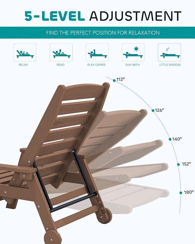 SERWALL Patio Chaise Lounge Chair Set of 2, 5 Positions Adjustable Poly Lounge - Image 3