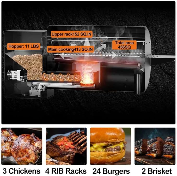 Pellet Smoker Grill Combo, 456 SQ.IN Cooking Area - Image 3