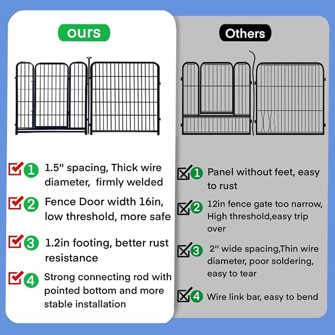 ADAVIN Tall Garden Fence with Gate, 40 in 8 Panels Animal Barrier Fence - Image 4