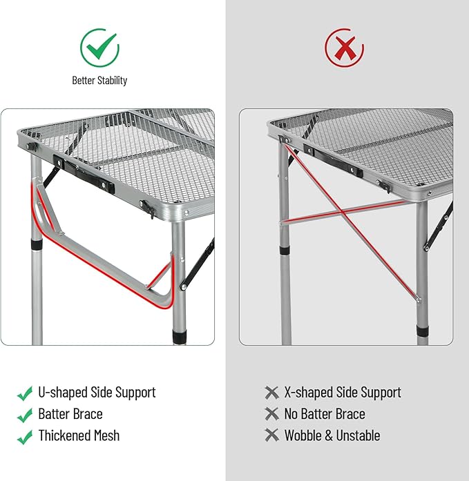 RedSwing Portable Grill Table for Outside, Aluminum Folding Grill Stand Table - Image 4