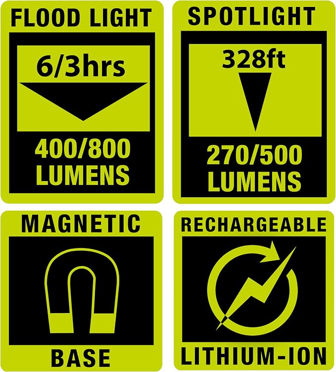 PowerSmith Rechargeable Magnetic Work Light 180° Kickstand - Image 5