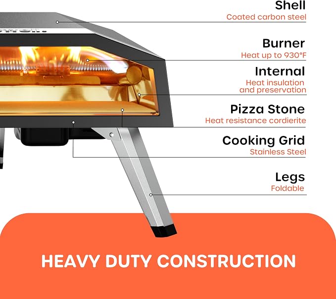 Ecowell Gas Pizza Oven – 12" Pizza Maker - Image 4