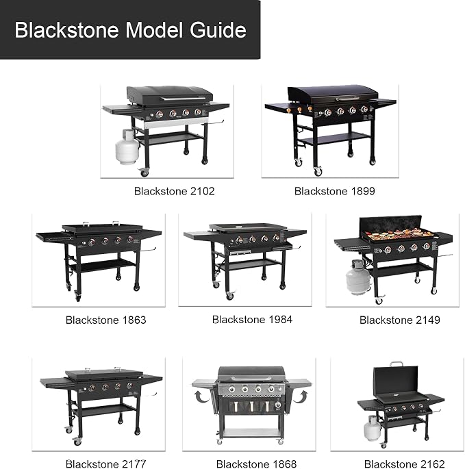 Griddle Cover for Blackstone 36 Inch Griddle - Image 7