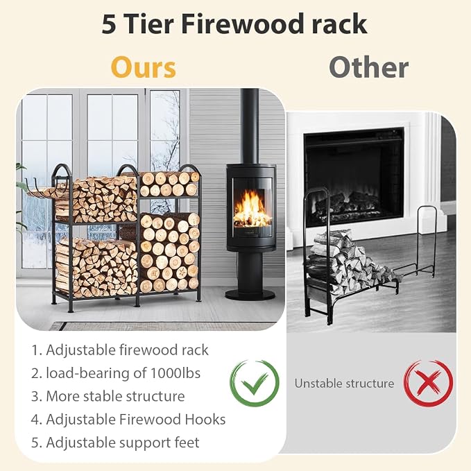 Firewood Rack Outdoor and Indoor, Fire wood Storage Racks - Image 4