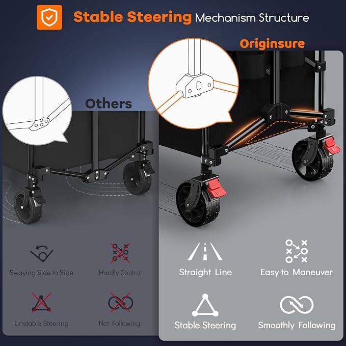 220L Collapsible Wagon Cart Foldable, Utility Carts - Image 7