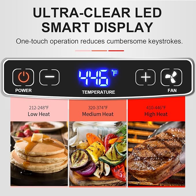 Smokeless Indoor Grill, CUSIMAX Electric Grill - Image 3