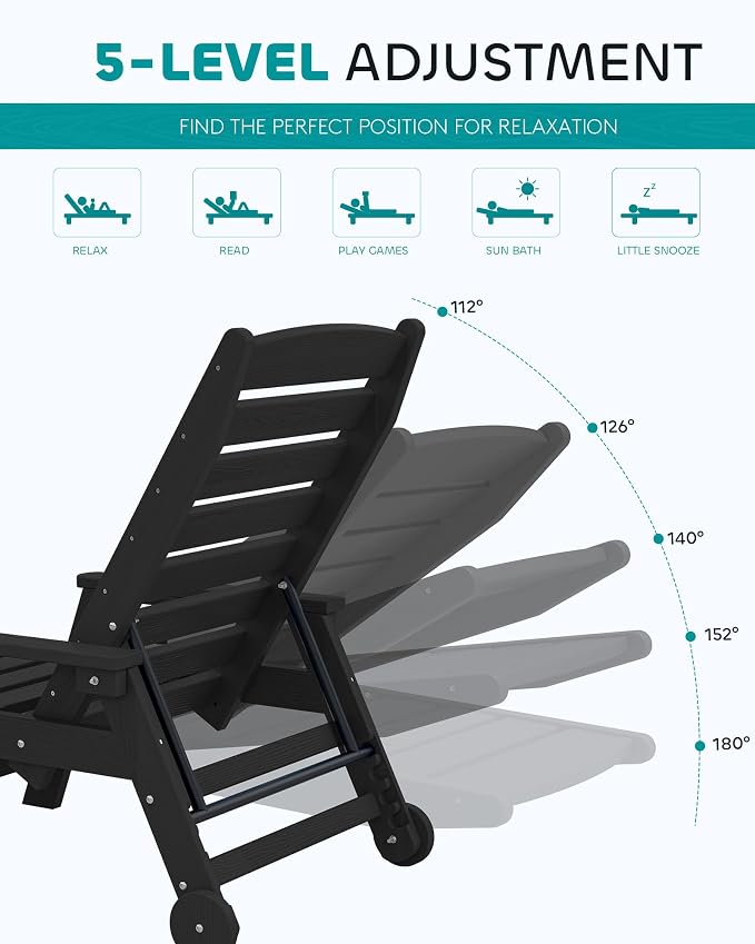 SERWALL Patio Chaise Lounge Chair Set of 2, Poly Lounge Chair - Image 3
