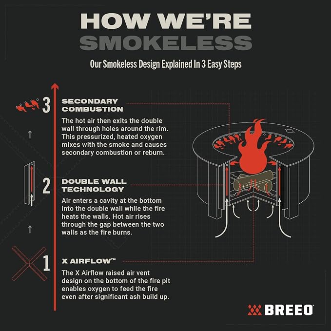 Breeo Smokeless Fire Pit | 27.5 inch Smokeless Firepit - Image 6