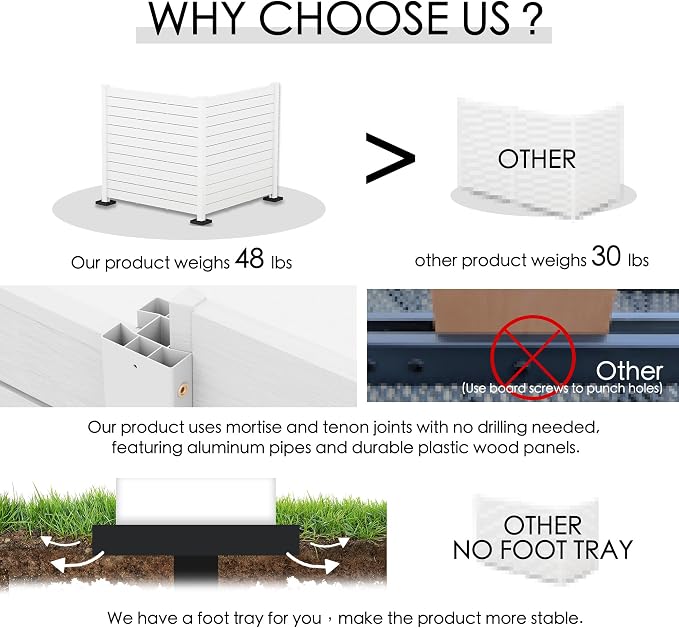 Kozyard 50" W x 48" H Outdoor Privacy Screens Aluminum Post, Air Conditioner - Image 2